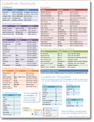 CodeRushShortcuts1_0F3A625D
