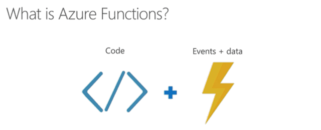 What is Azure Functions2