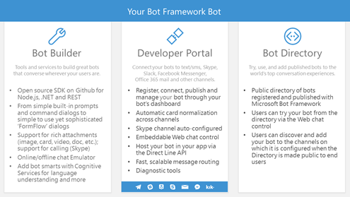 botframework_overview_july