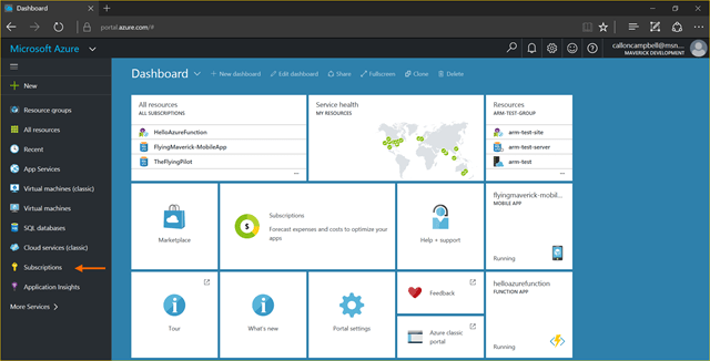Dashboard - Subscriptions