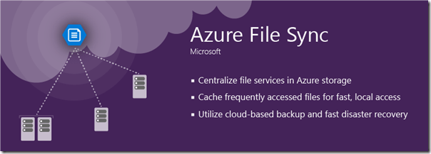 azure-file-sync